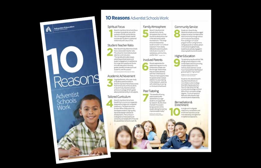 10 reasons inset